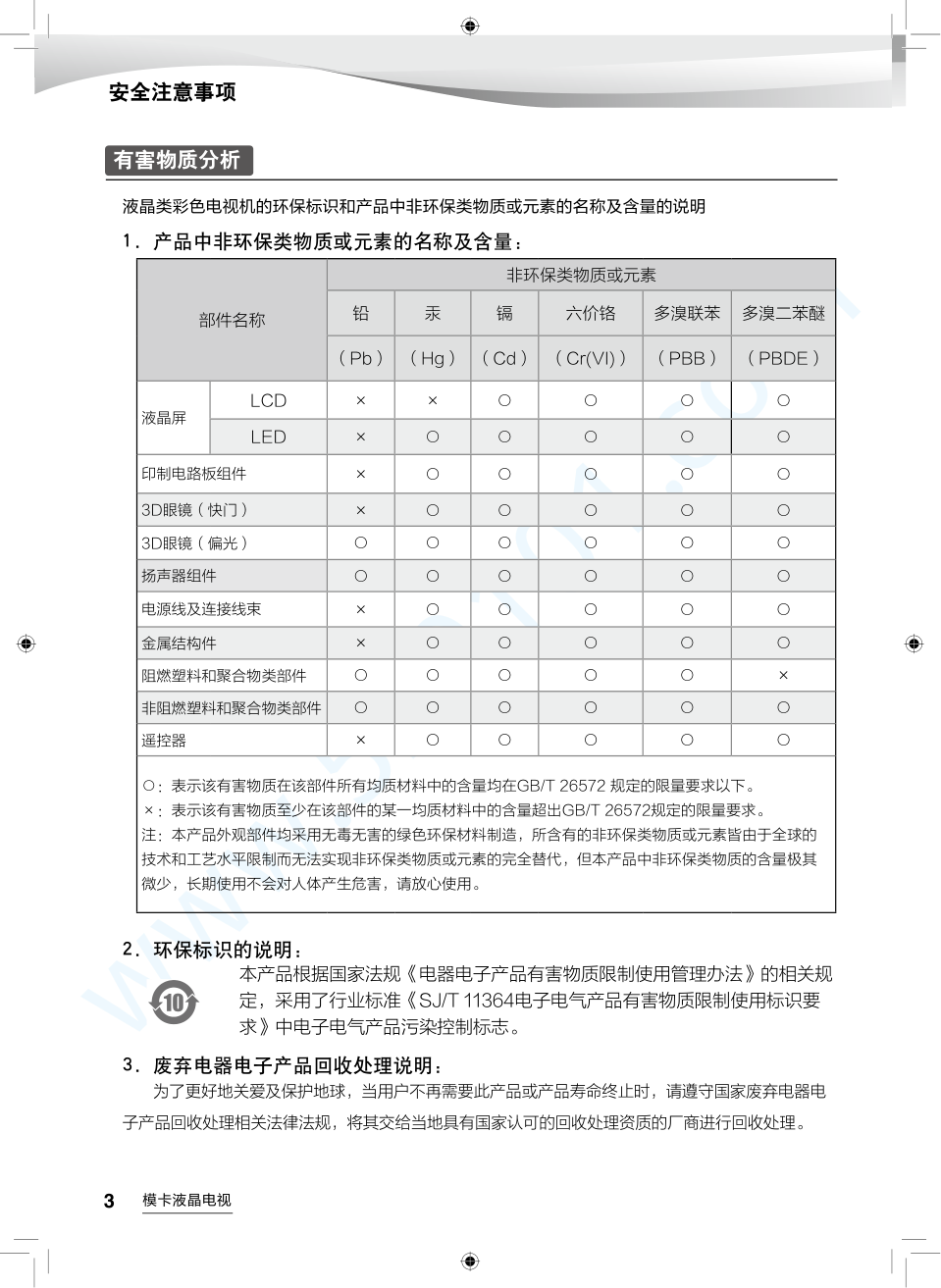 海尔55Q3液晶电视说明书-3