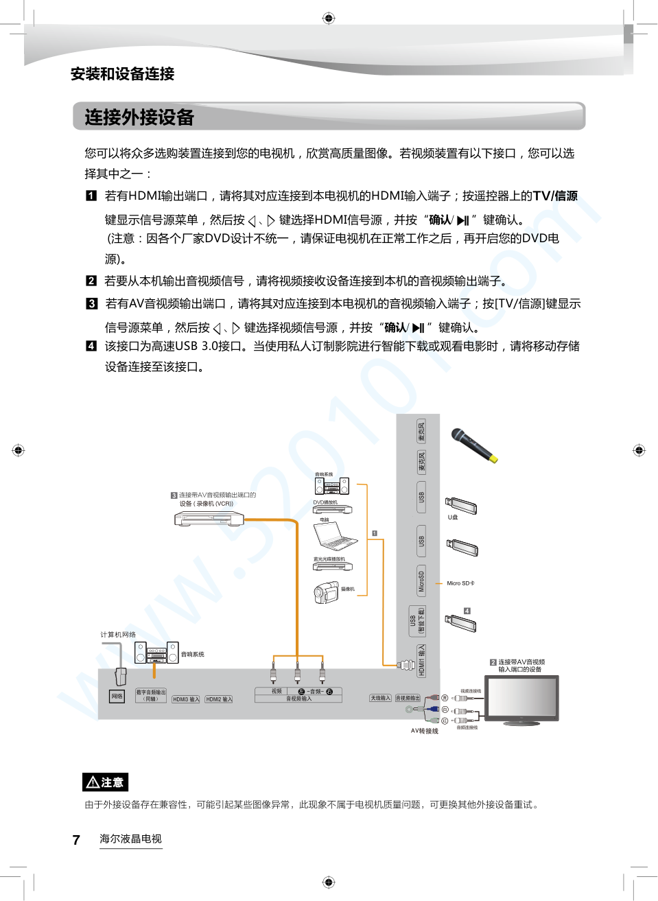 海尔LS48AL88R61液晶电视说明书-7