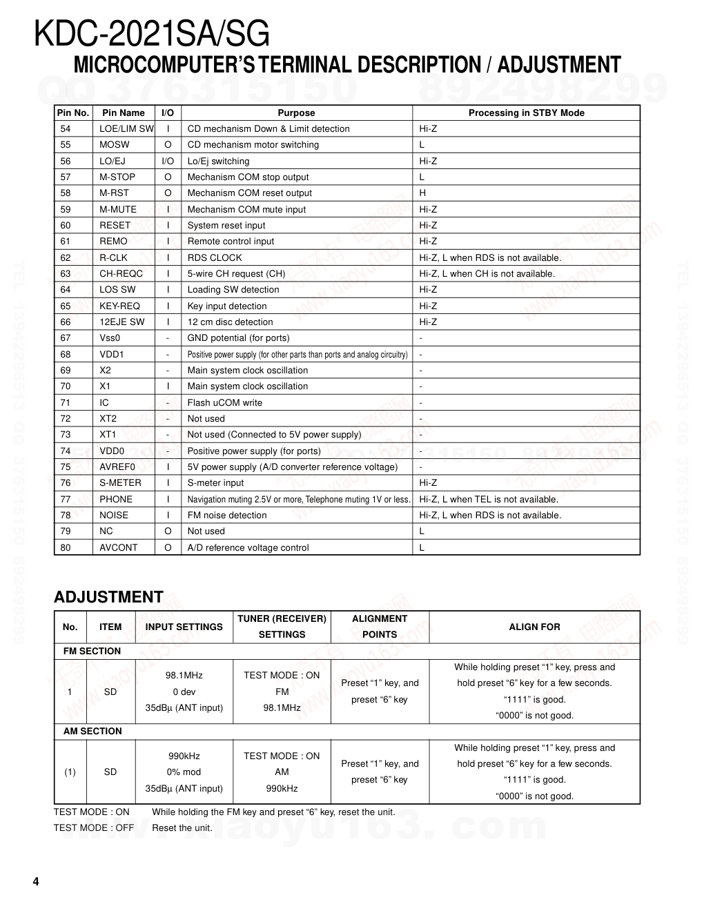 建伍KENWOOD KDC-2021SG CD播放器维修手册-3 建伍KENWOOD KDC-2021SG CD播放器维修手册-3