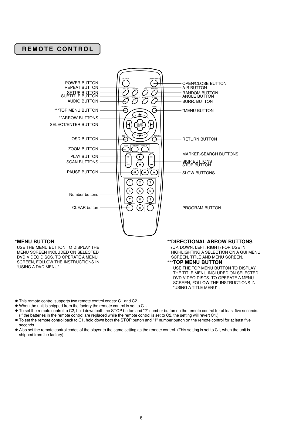 马兰士MARANTZ DV6200S1G音响电路图-7
