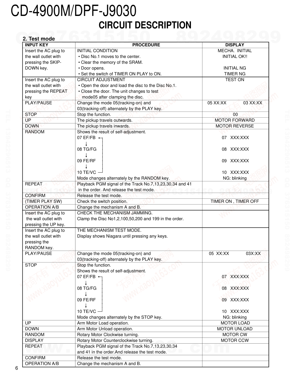建伍KENWOOD DPF-J9030 CD播放机电路图-5 建伍KENWOOD DPF-J9030 CD播放机电路图-5