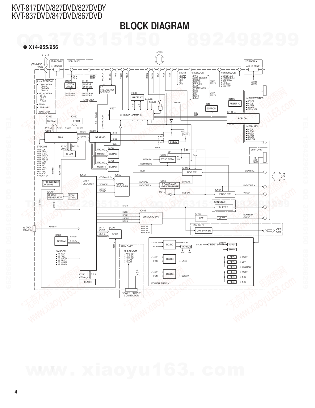 建伍KENWOOD KVT-817DVD播放器电路原理图-3 建伍KENWOOD KVT-817DVD播放器电路原理图-3