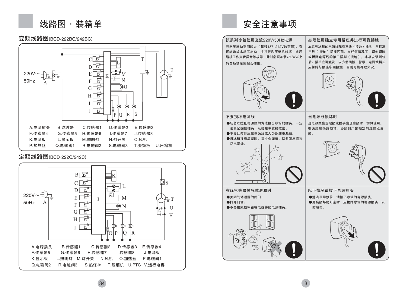 海尔冰箱BCD-242HA使用说明书-4 海尔冰箱BCD-242HA使用说明书-4