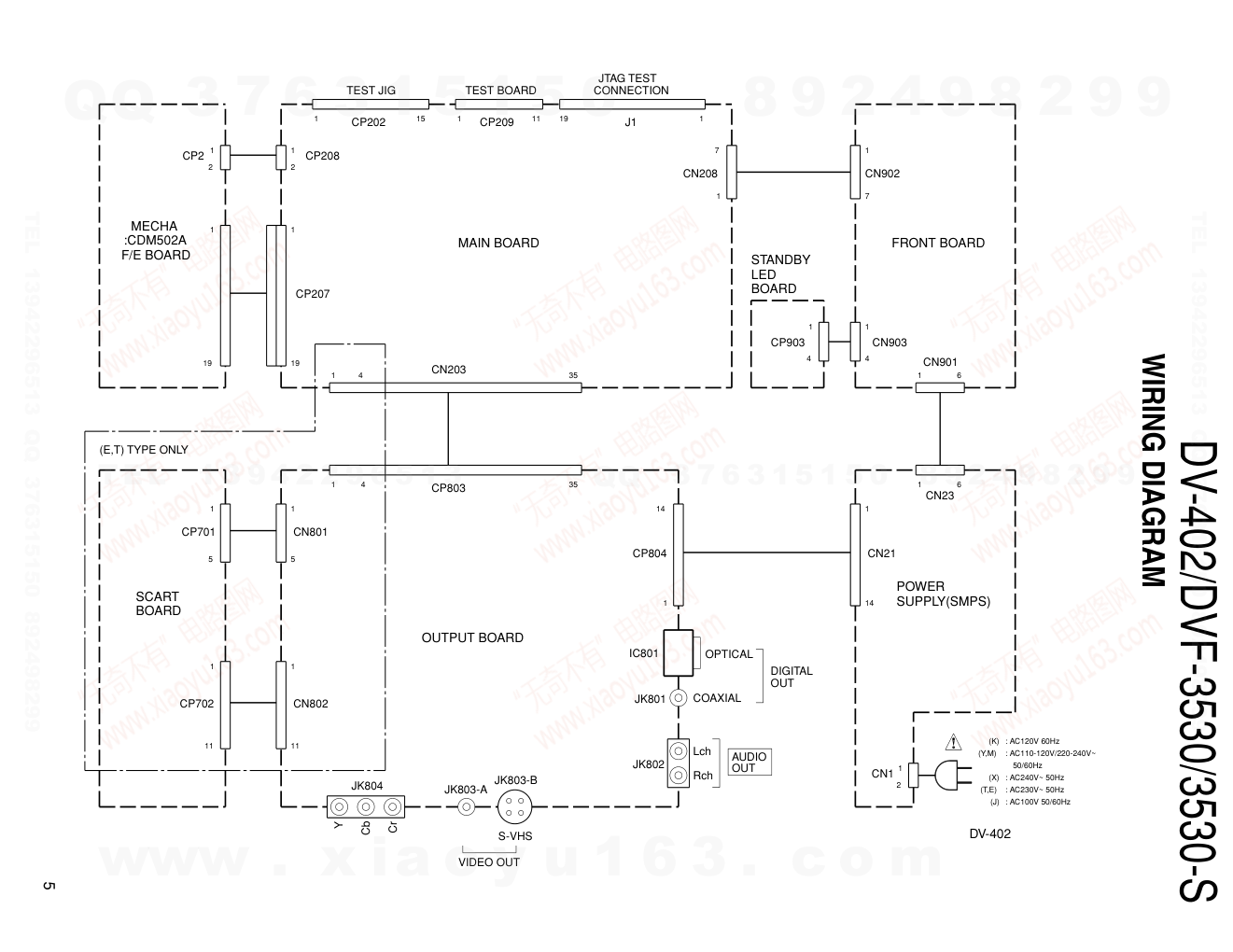 建伍KENWOOD DV-402 CDDVD播放机维修手册-4