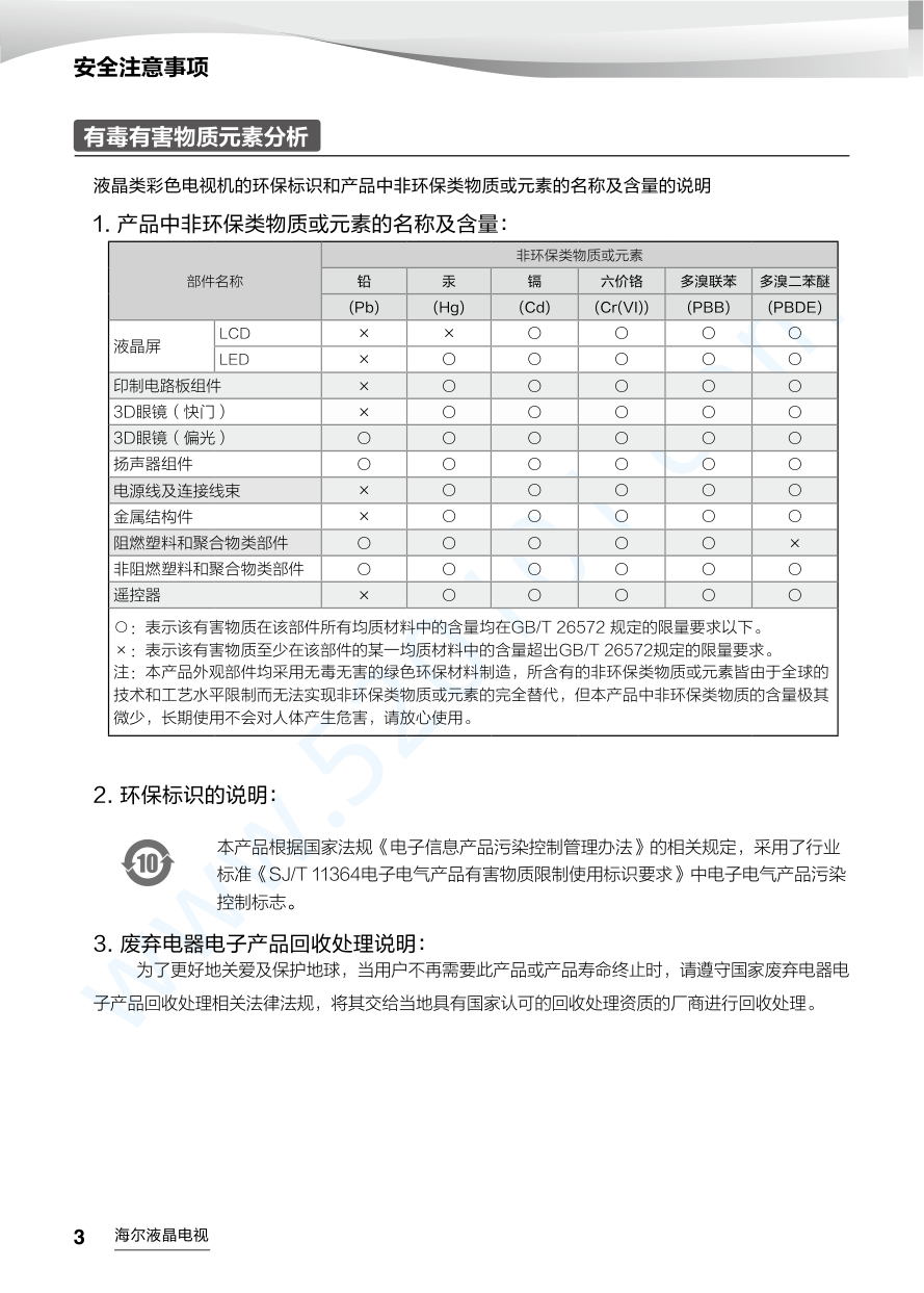 海尔LS48AL88R51液晶电视说明书-3 海尔LS48AL88R51液晶电视说明书-3