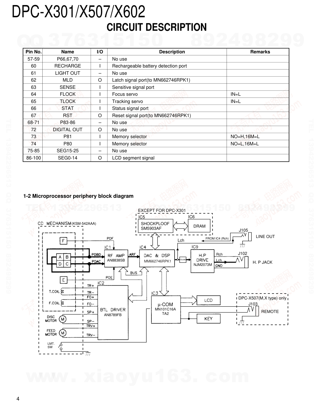 建伍KENWOOD DPC-X602 便携式CD播放机维修手册-3 建伍KENWOOD DPC-X602 便携式CD播放机维修手册-3