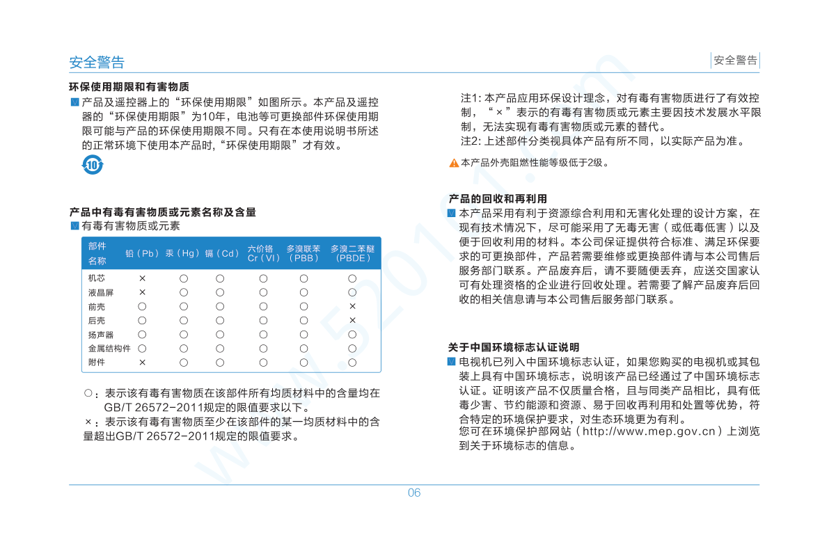 TCL L55C1-SCUD液晶电视说明书-6 TCL L55C1-SCUD液晶电视说明书-6
