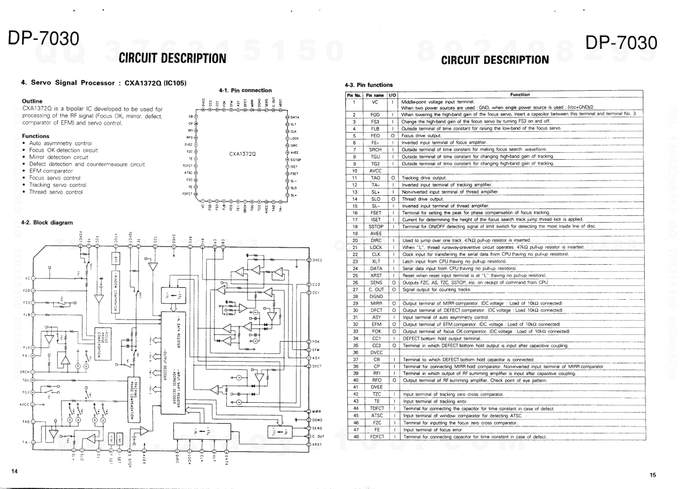 建伍KENWOOD DP-7030 CD播放机维修手册-7