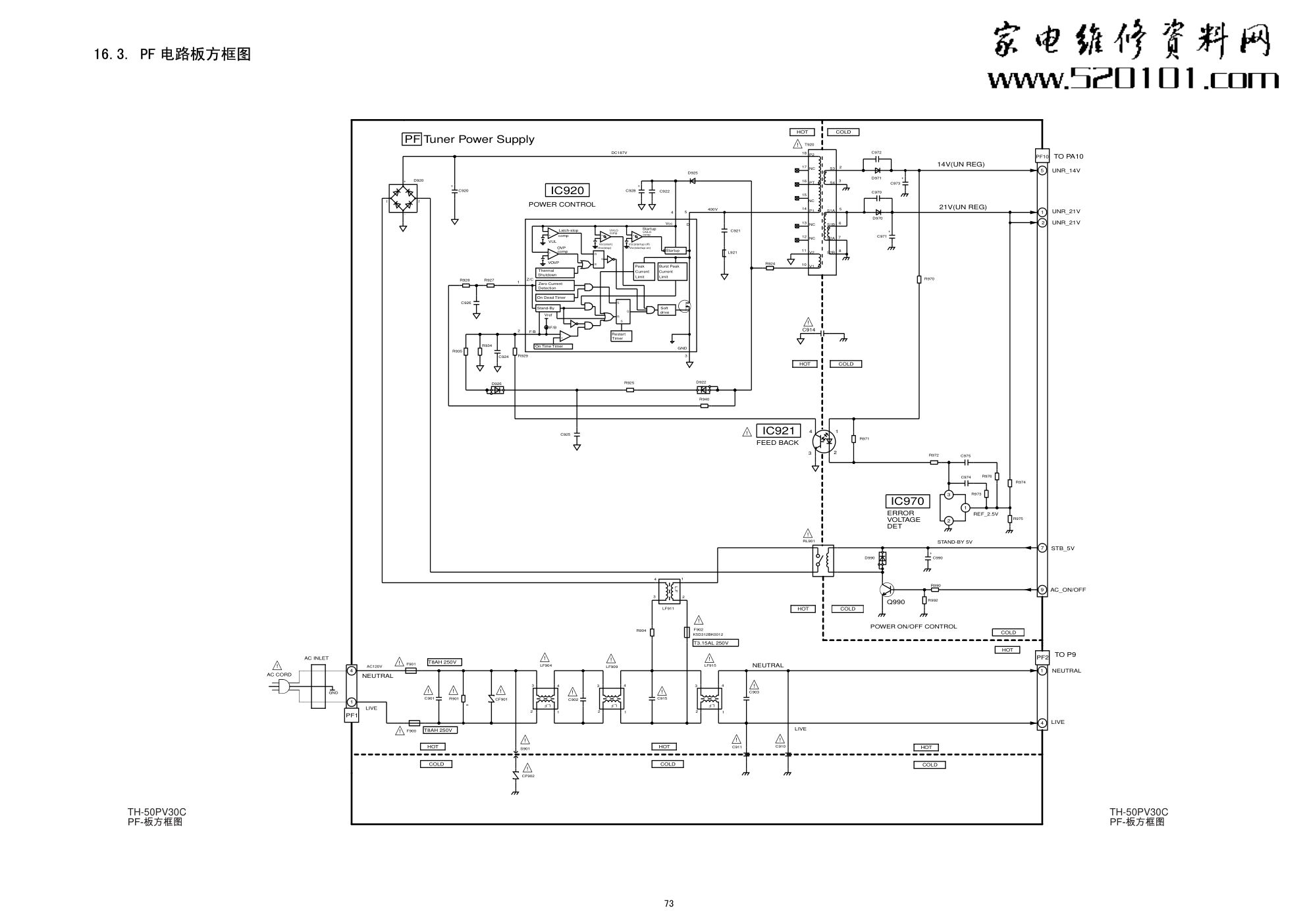 松下TH-50PV30C等离子电视电路原理图-2