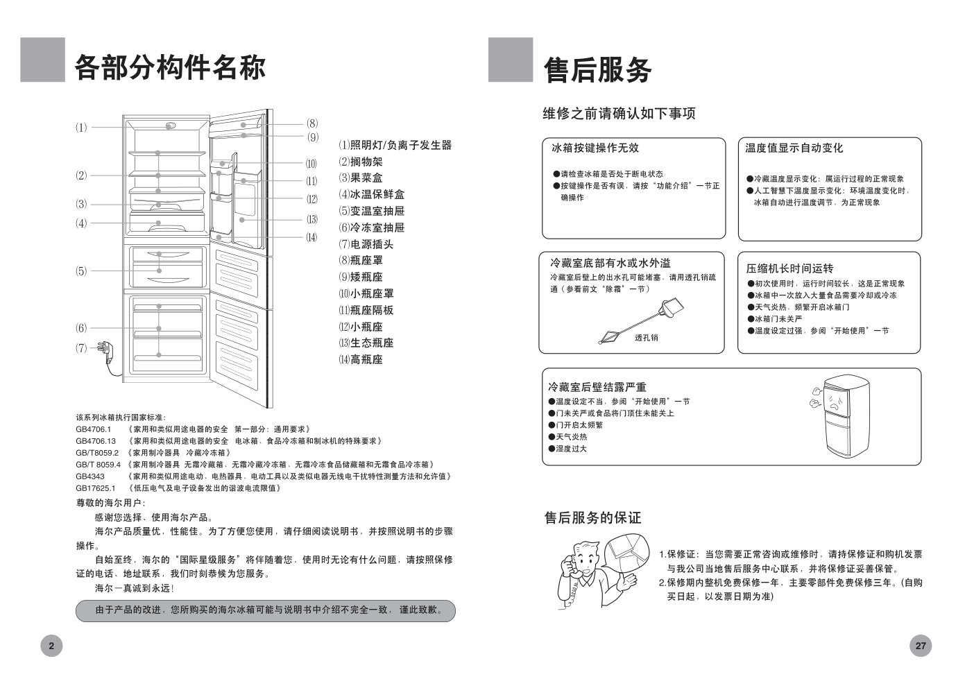 海尔变频冰箱白马王子BCD-272WBCSZ使用说明书-2 海尔变频冰箱白马王子BCD-272WBCSZ使用说明书-2