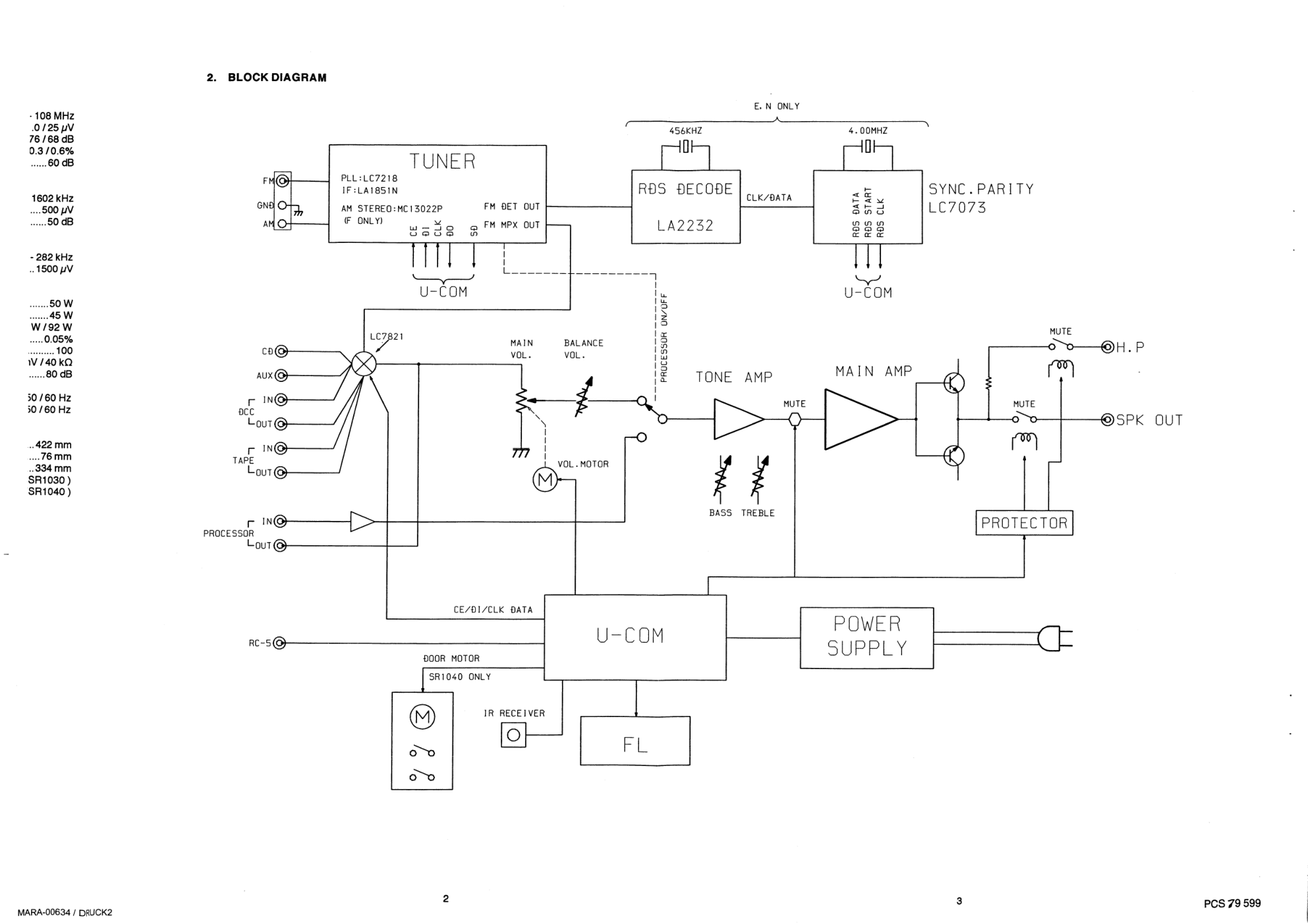 马兰士MARANTZ SR10301B音响电路图-3