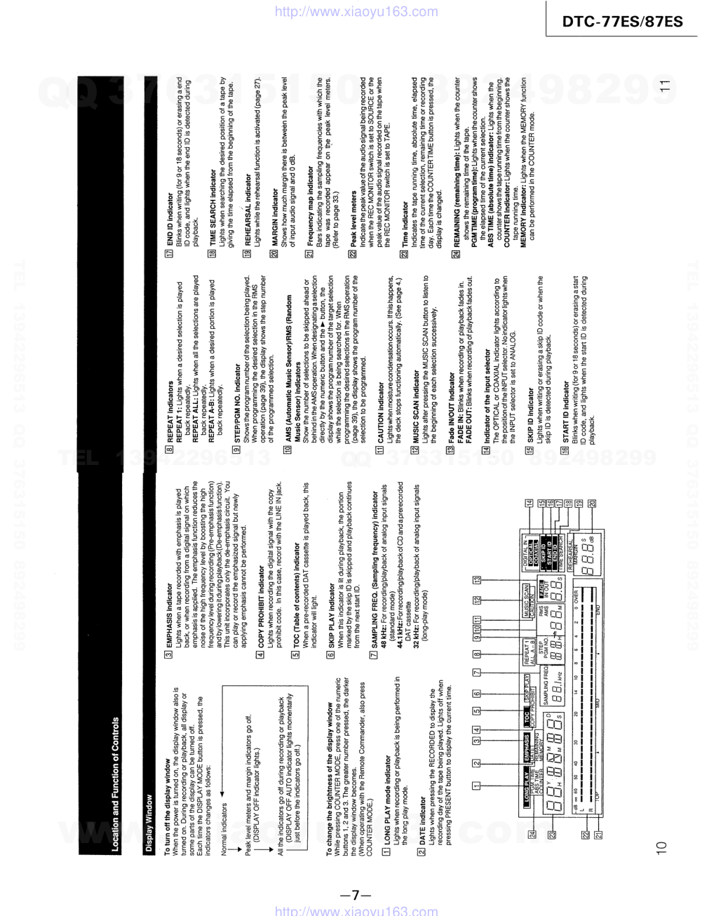 索尼SONY DTC-87ES音响电路原理图-6 索尼SONY DTC-87ES音响电路原理图-6