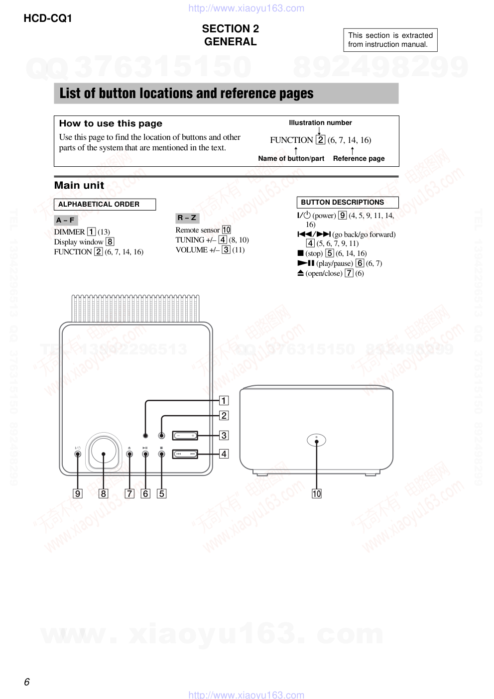 索尼SONY HCD-CQ1音响电路图-5 索尼SONY HCD-CQ1音响电路图-5