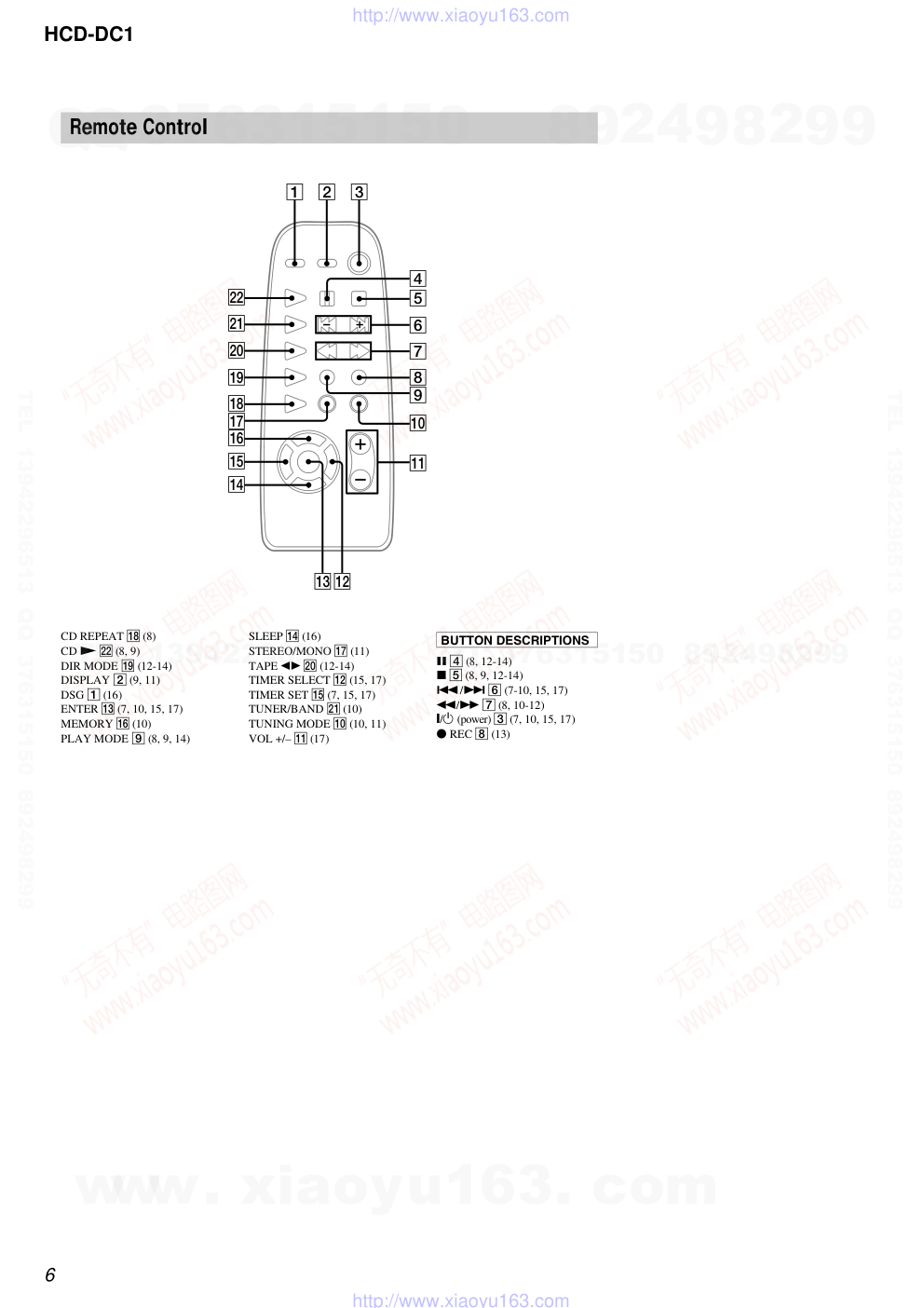 索尼SONY HCD-DC1音响电路图-5 索尼SONY HCD-DC1音响电路图-5