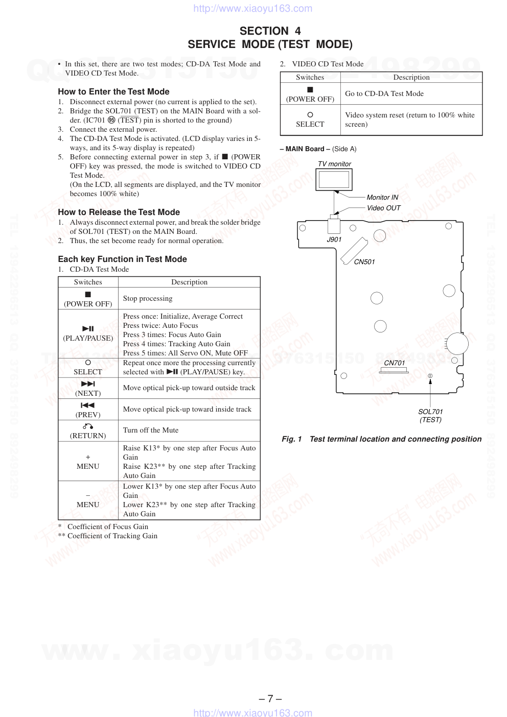 索尼SONY D-V7000音响电路原理图-6 索尼SONY D-V7000音响电路原理图-6