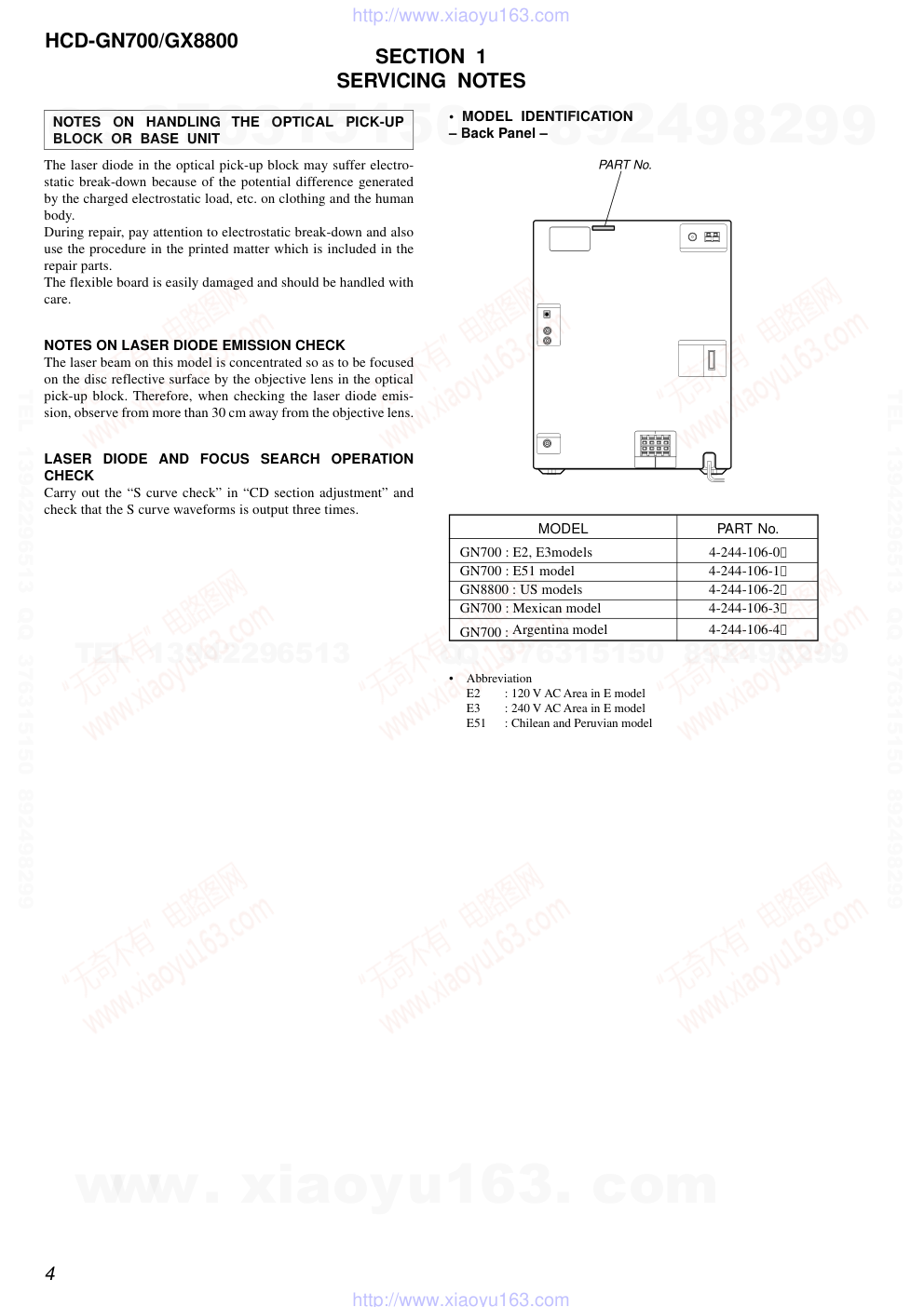 索尼SONY HCD-GN700音响电路图-3 索尼SONY HCD-GN700音响电路图-3