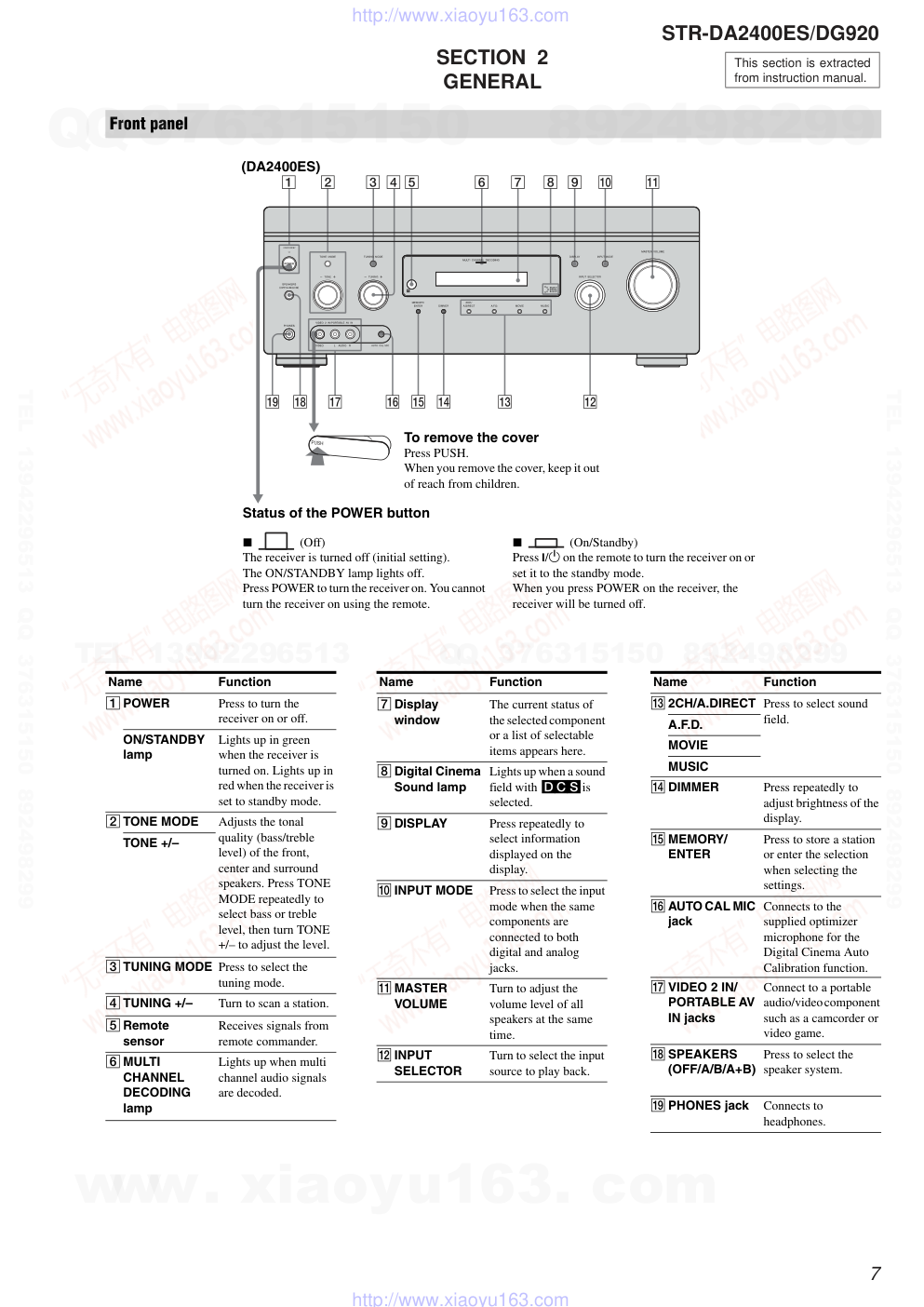 索尼SONY STR-DG920音响电路原理图-6 索尼SONY STR-DG920音响电路原理图-6