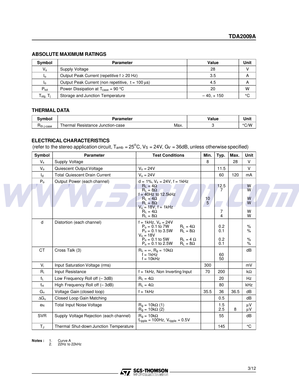 TDA 2009A立体声处理集成电路手册-2 TDA 2009A立体声处理集成电路手册-2