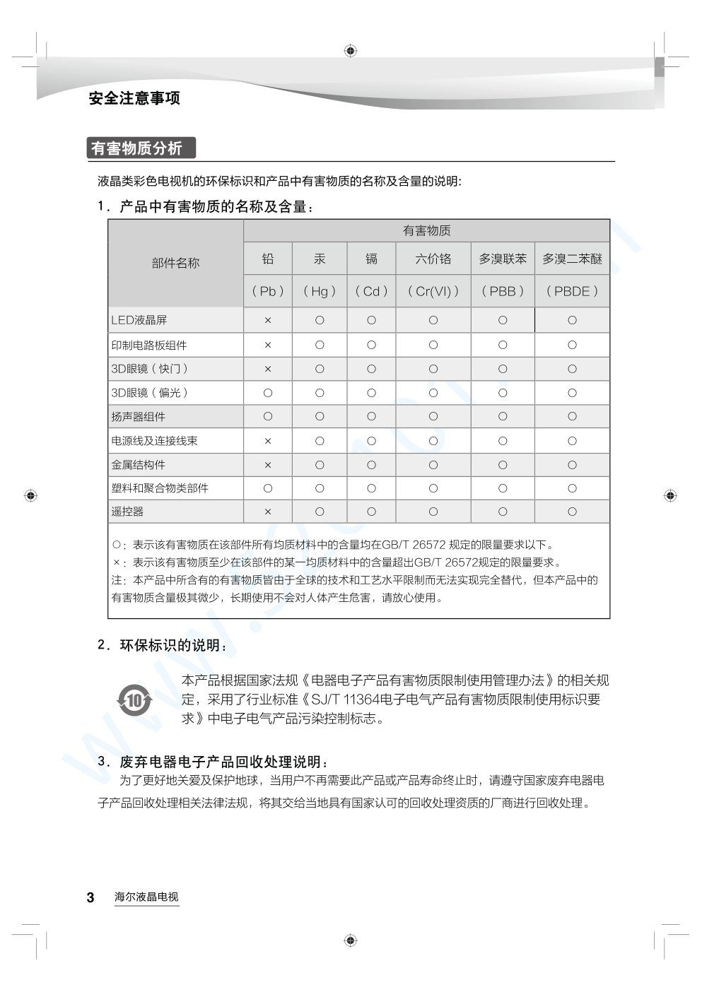 海尔LE32AL88A71液晶电视说明书-3 海尔LE32AL88A71液晶电视说明书-3