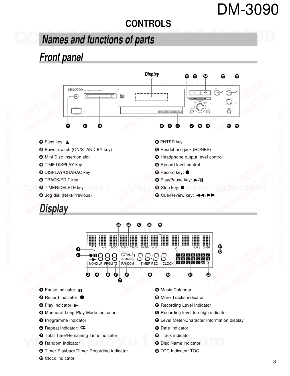 建伍KENWOOD DM-3090 CD播放机维修手册-2 建伍KENWOOD DM-3090 CD播放机维修手册-2