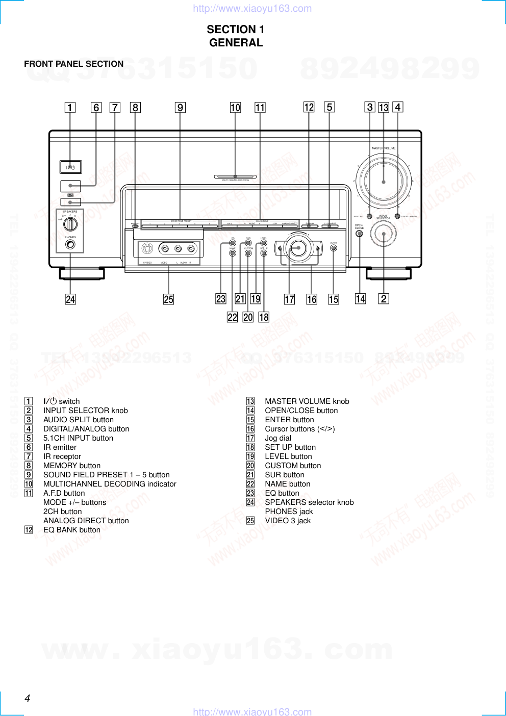 索尼SONY TA-VA777ES电路图-3