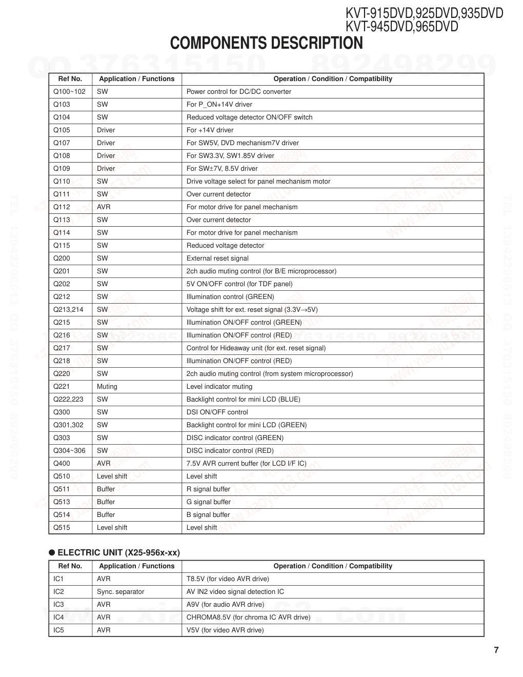 建伍KENWOOD KVT-915DVD播放器电路原理图-6 建伍KENWOOD KVT-915DVD播放器电路原理图-6