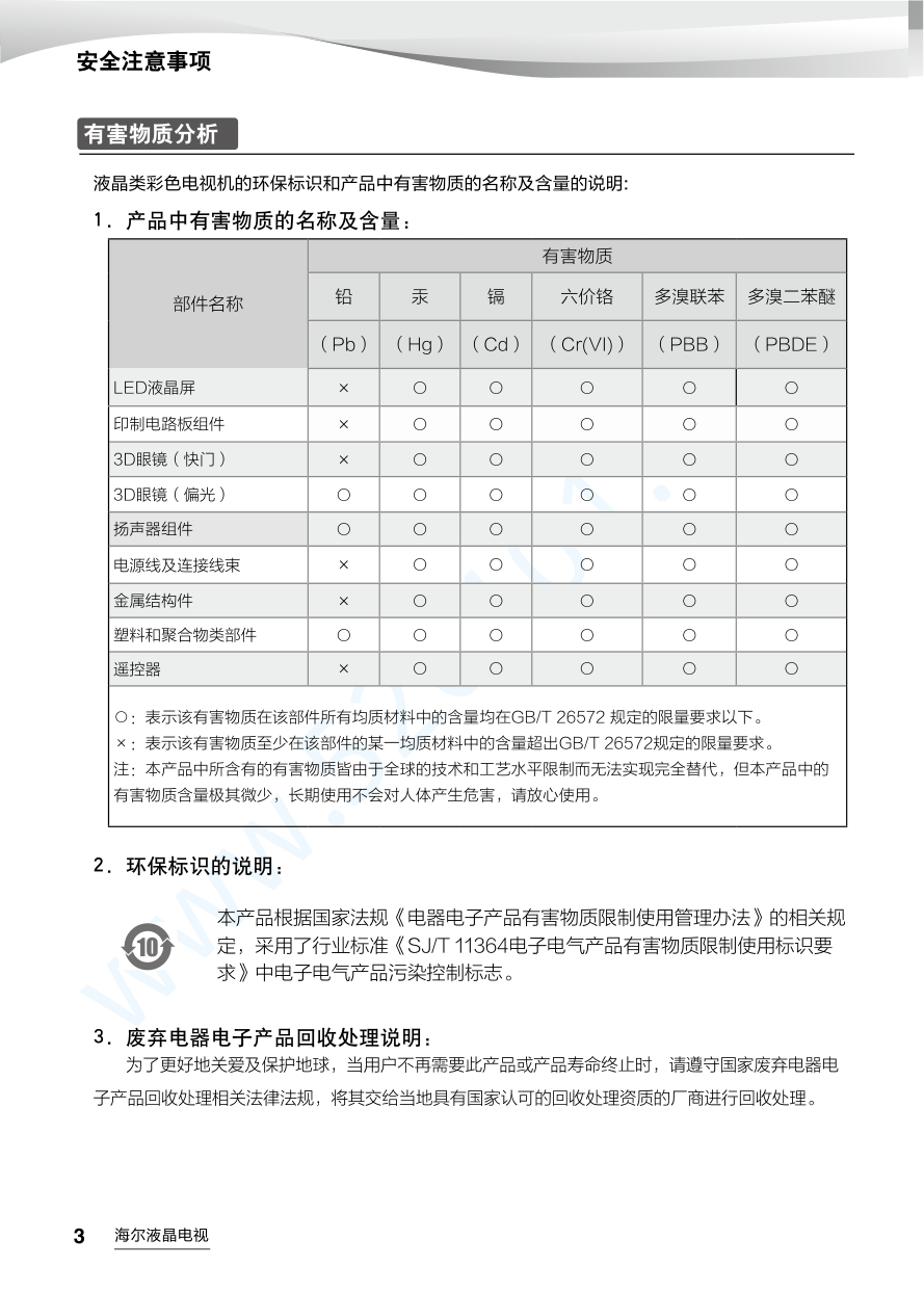 海尔LS55AL88U88液晶电视说明书-3 海尔LS55AL88U88液晶电视说明书-3