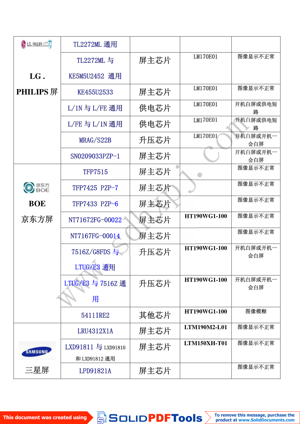 液晶屏电路维修资料（入门）-4