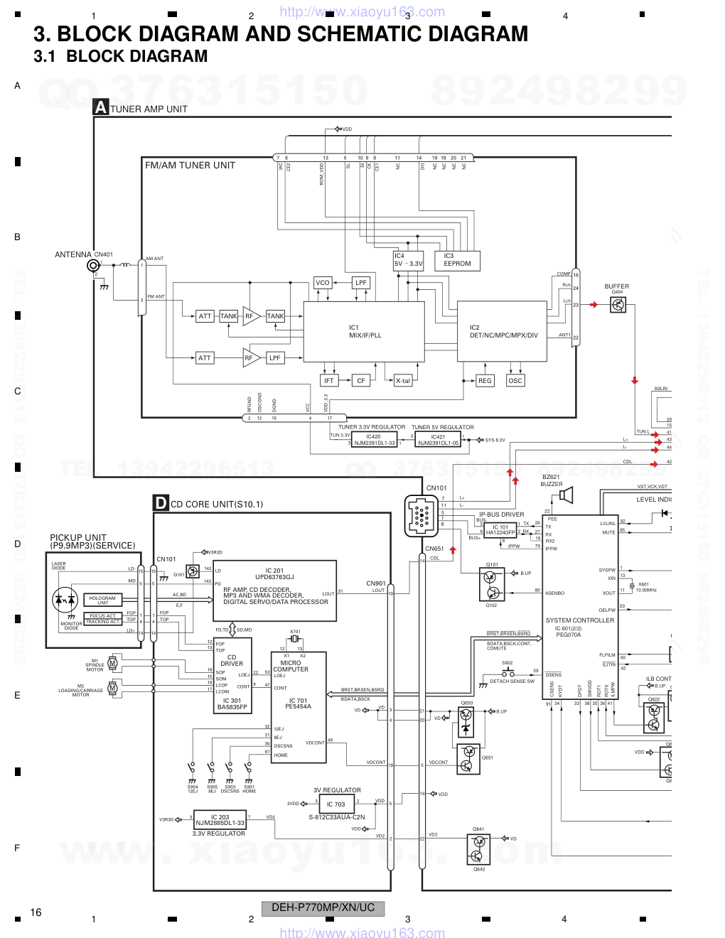 先锋PIONEER DEH-P770MPXNUC电路图-1 先锋PIONEER DEH-P770MPXNUC电路图-1