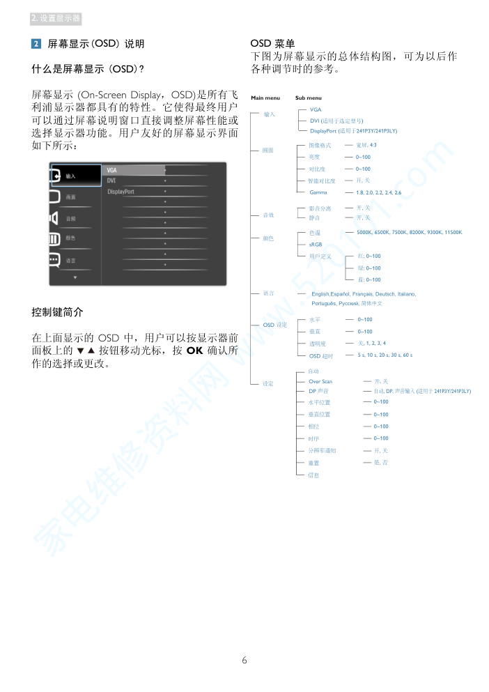 飞利浦241P3EB00液晶显示器说明书-7 飞利浦241P3EB00液晶显示器说明书-7