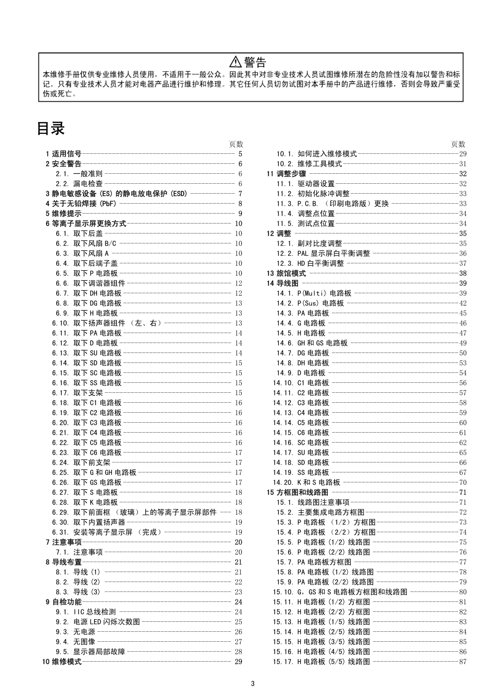 松下TH-50PZ700C等离子电视（GPH10DA机芯）维修手册-2