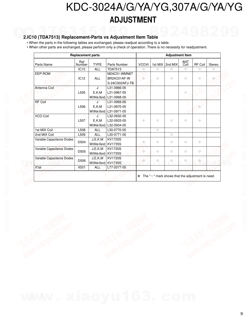 建伍KENWOOD KDC-3024A CD播放器电路图-8 建伍KENWOOD KDC-3024A CD播放器电路图-8