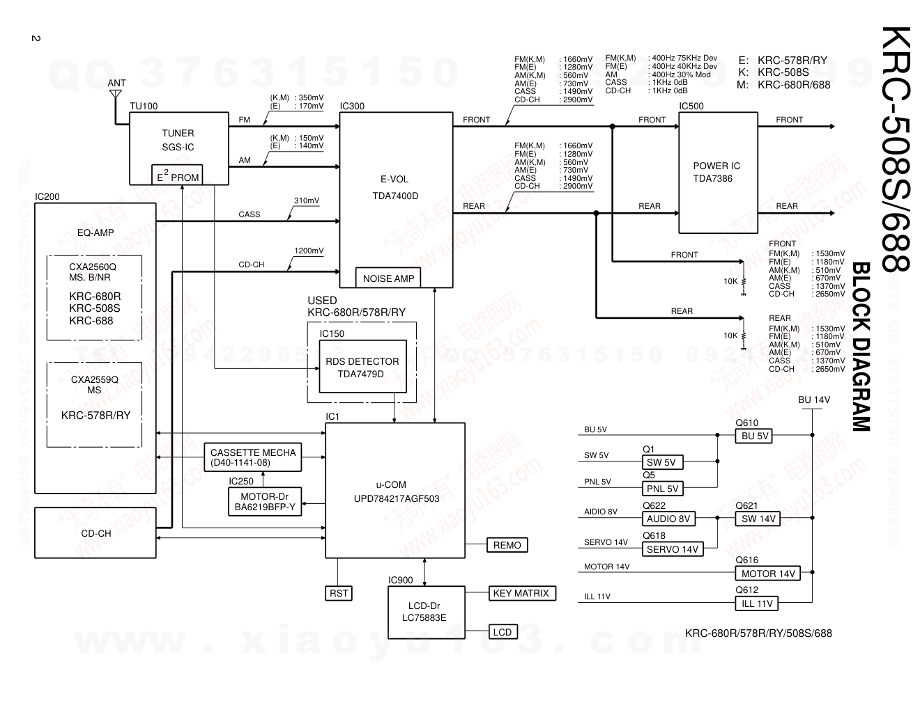 建伍KENWOOD KRC-688磁带录放机电路图-1