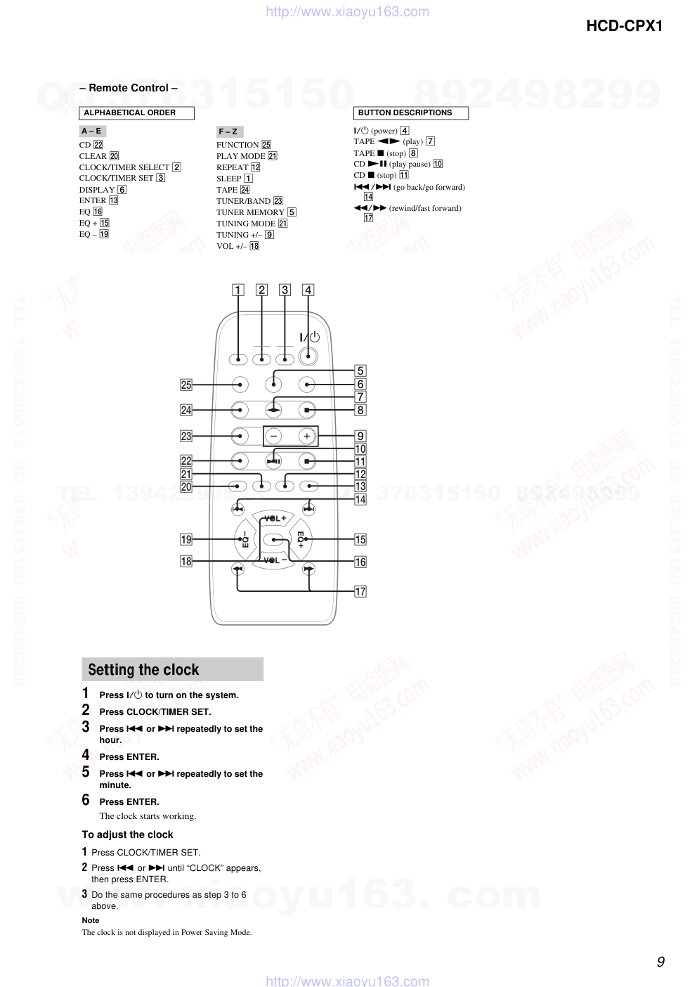 索尼SONY HCD-CPX1音响电路图-8