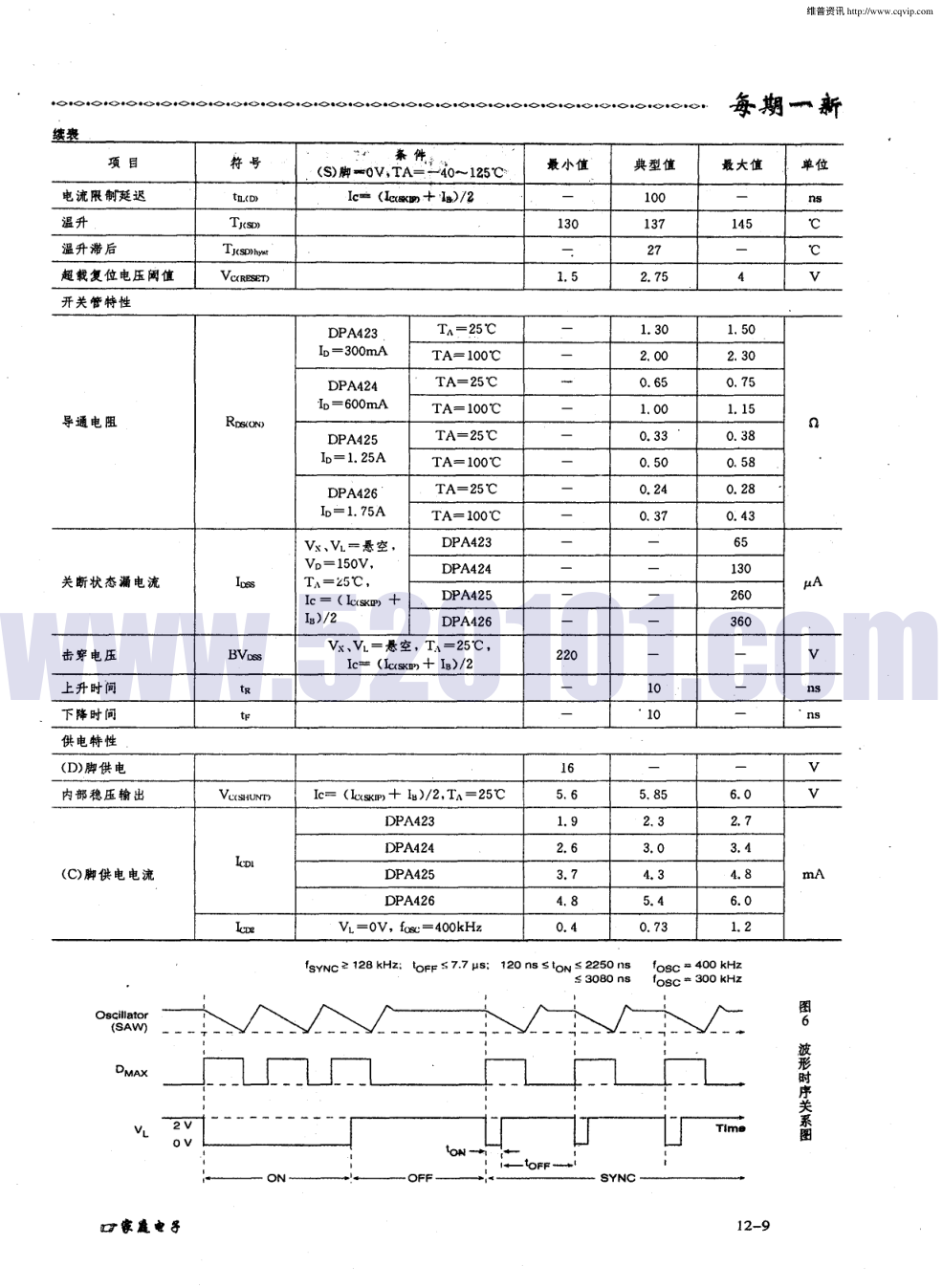 DPA系列单片开关电源DPA423~426-5 DPA系列单片开关电源DPA423~426-5