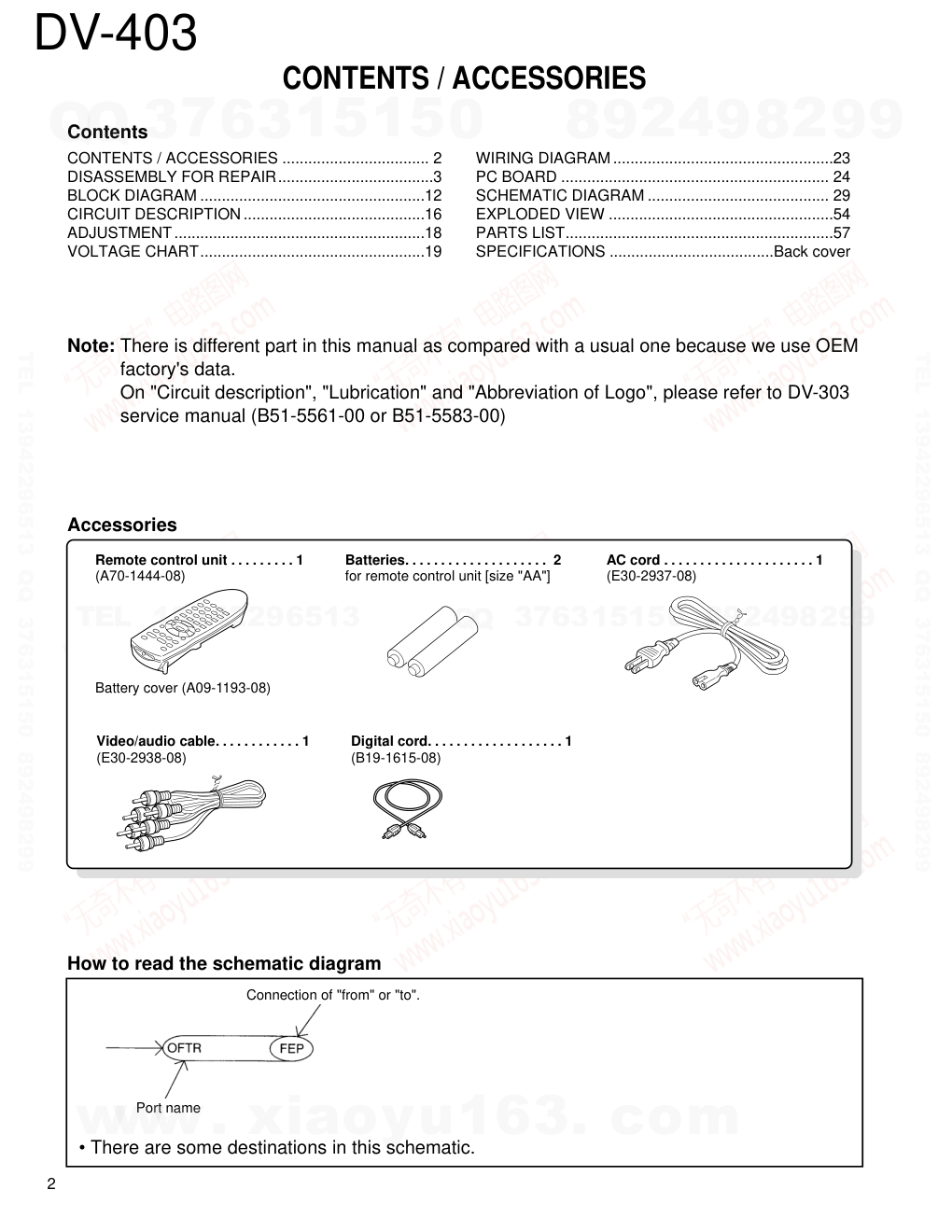 建伍KENWOOD DV-403 CDDVDVCD播放机电路图-1 建伍KENWOOD DV-403 CDDVDVCD播放机电路图-1