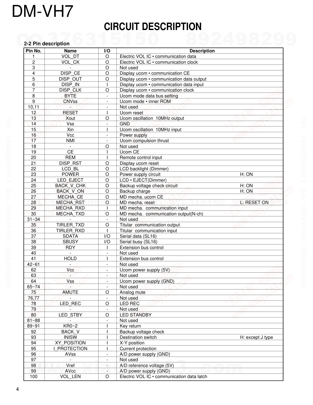 建伍KENWOOD DM-VH7 CD播放机维修手册-3