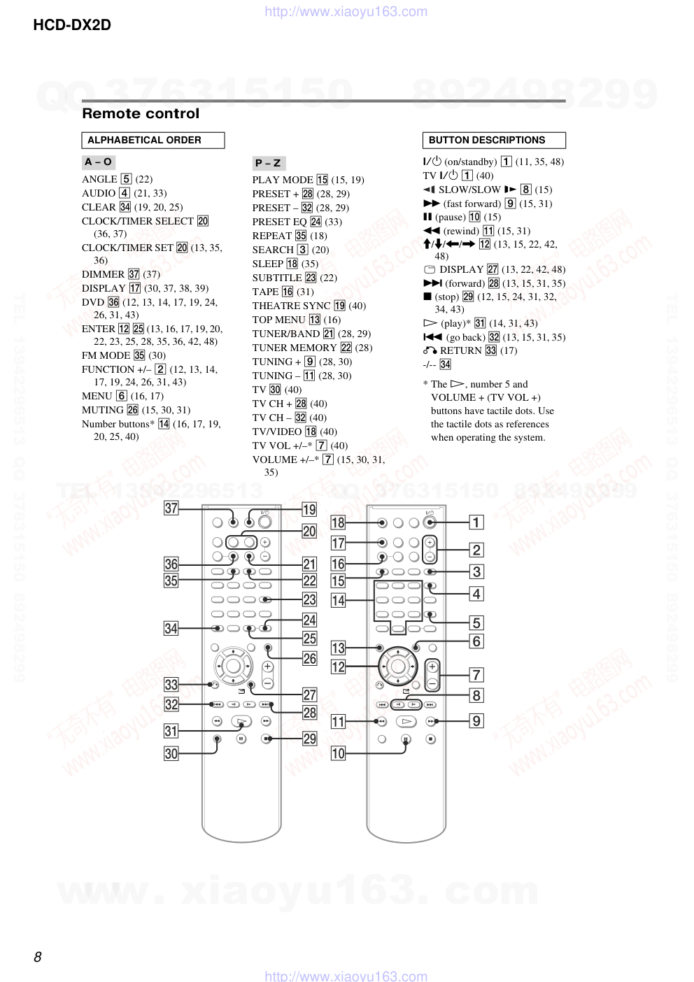 索尼SONY HCD-DX2D音响图纸-7