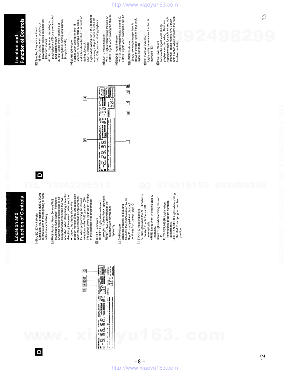 索尼SONY DTC-690音响电路原理图-7 索尼SONY DTC-690音响电路原理图-7