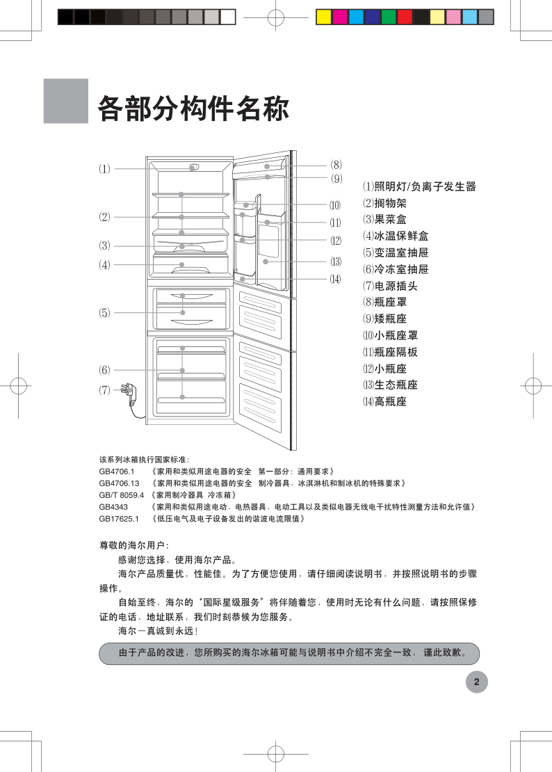 海尔冰箱BCD-252WBCS使用说明书-3 海尔冰箱BCD-252WBCS使用说明书-3