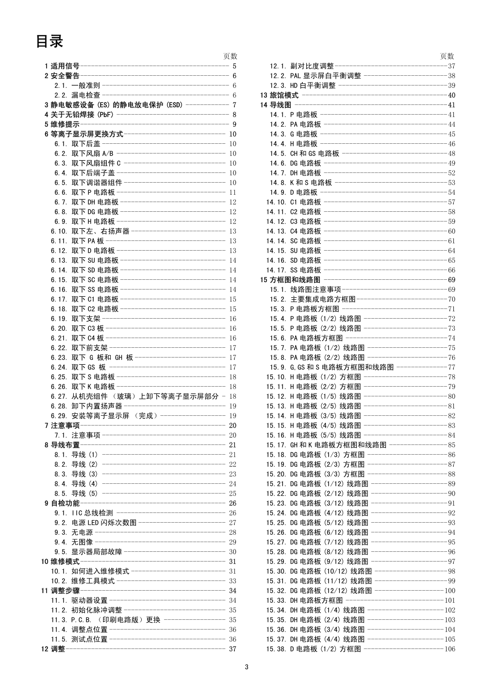 松下TH-42PZ700C等离子电视(GPH11DA机芯)维修手册-2