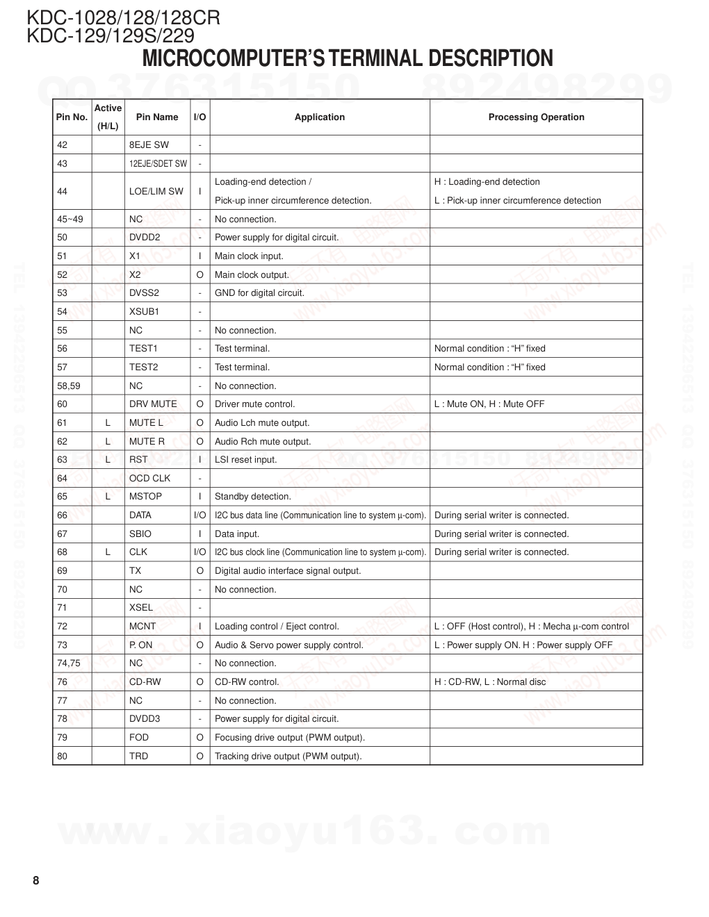建伍KENWOOD KDC-128CR CD播放器电路图-7 建伍KENWOOD KDC-128CR CD播放器电路图-7
