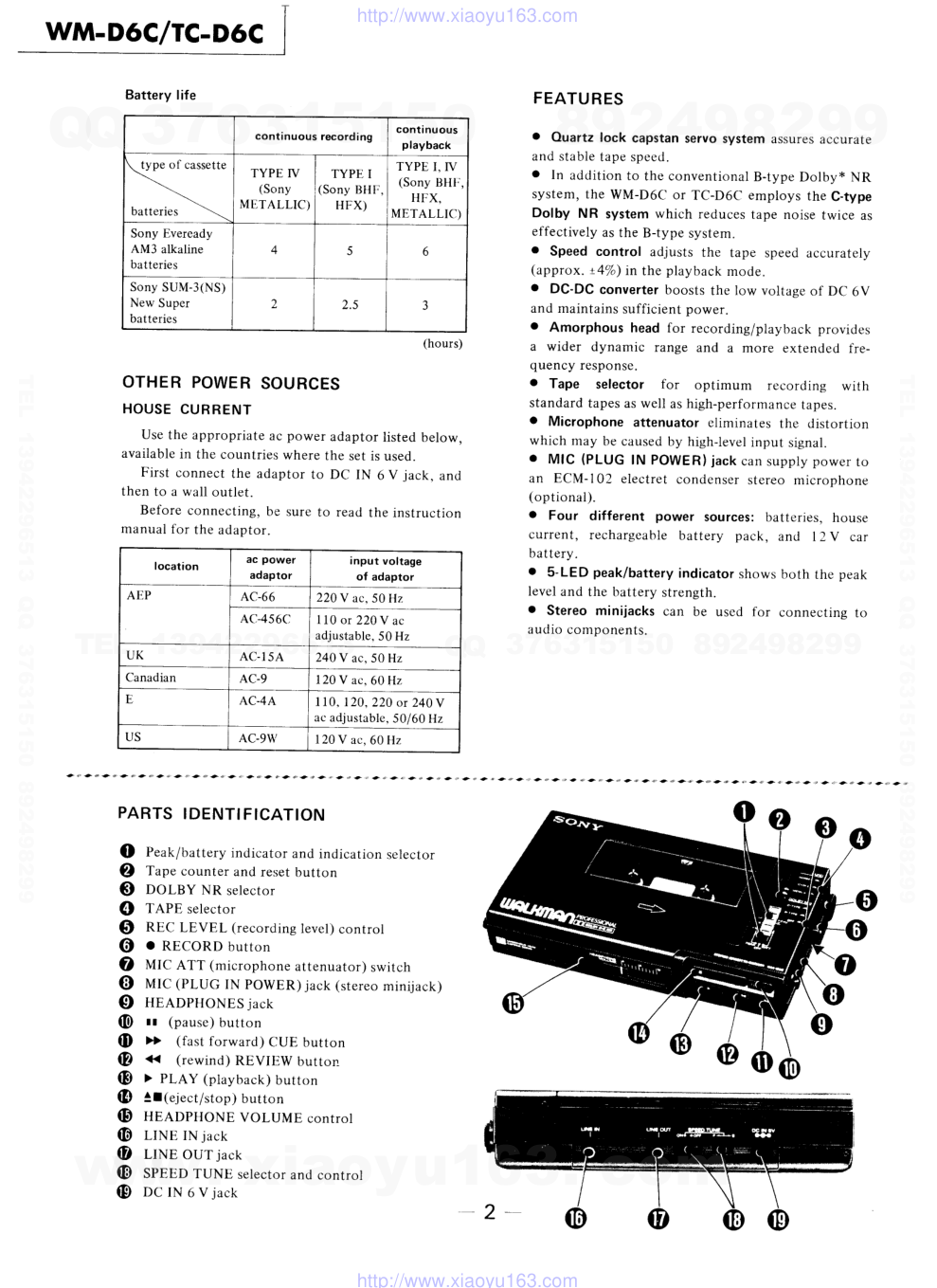 索尼SONY TC-D6C电路图-1 索尼SONY TC-D6C电路图-1