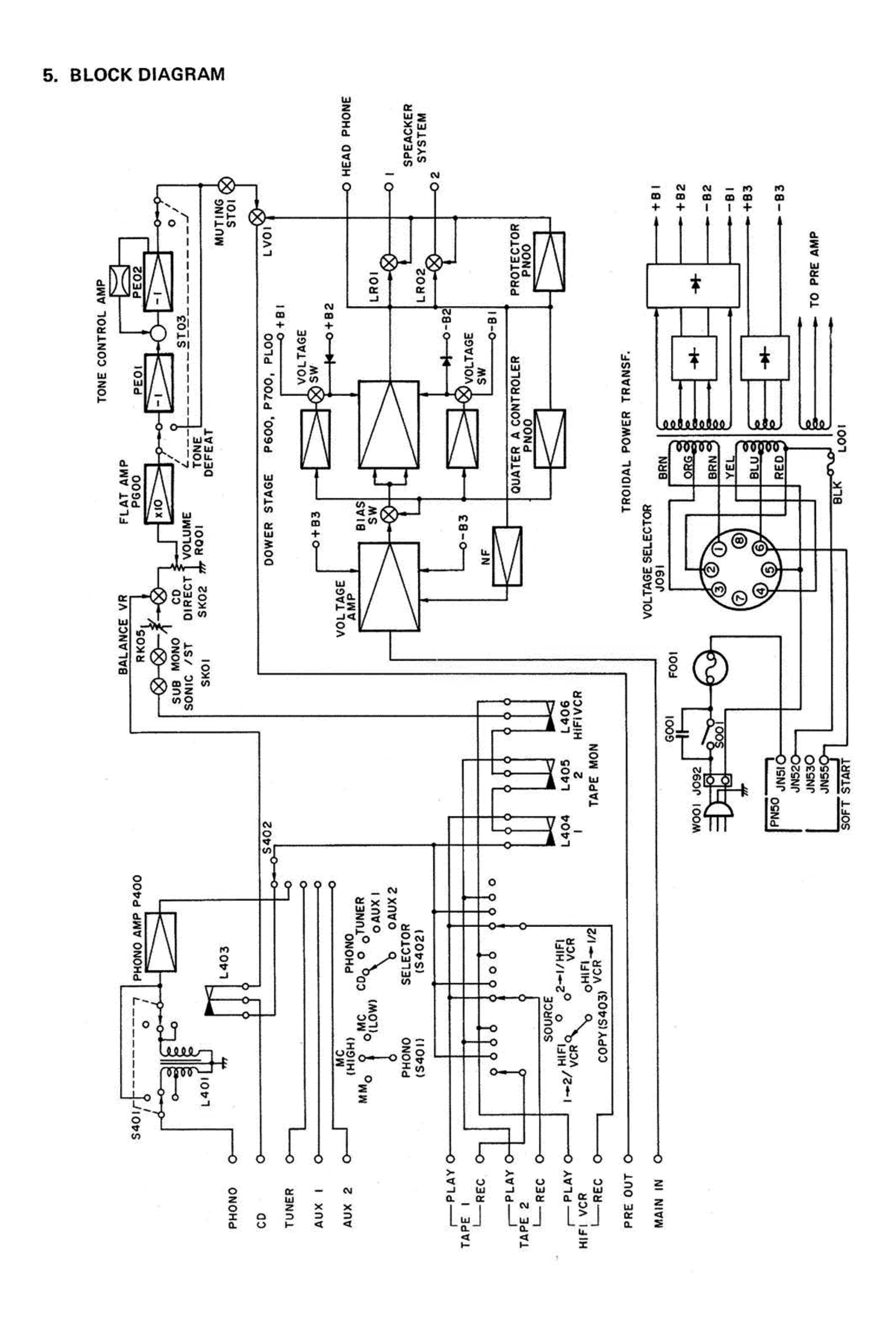 马兰士MARANTZ PM94音响电路图-6 马兰士MARANTZ PM94音响电路图-6