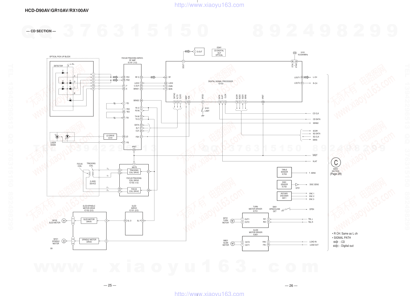 索尼SONY HCD-GR10AV音响电路图-0