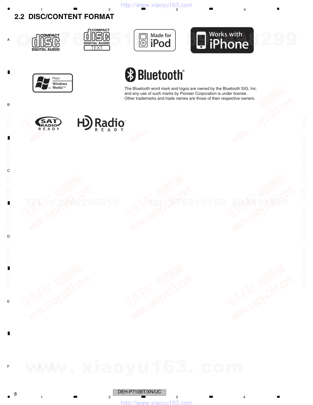 先锋PIONEER DEH-P710BTXNUC电路图-7 先锋PIONEER DEH-P710BTXNUC电路图-7
