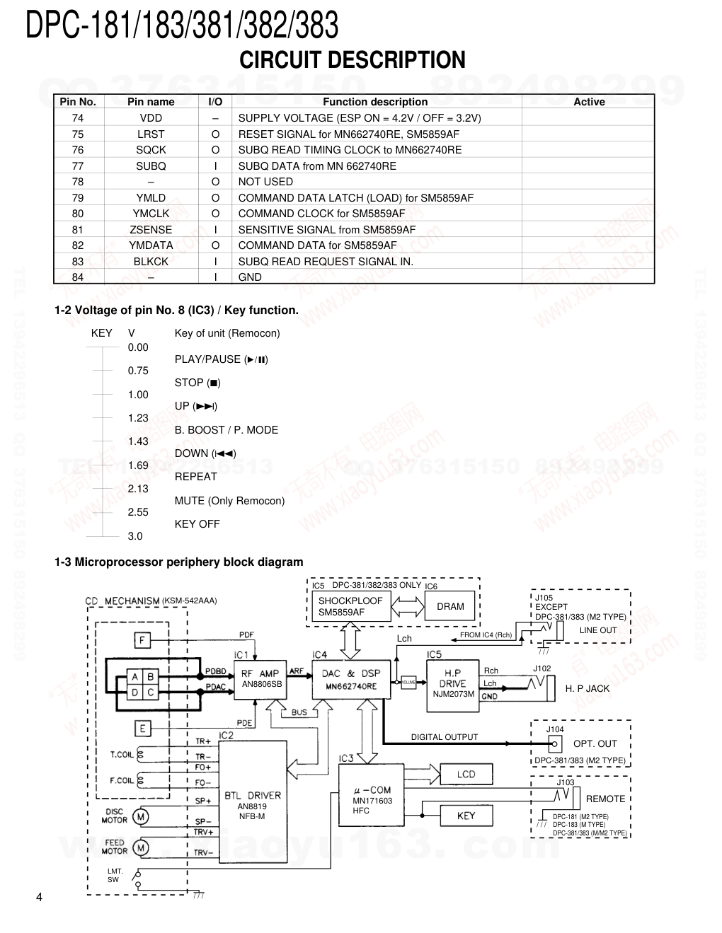 建伍KENWOOD DPC-383 便携式CD播放机电路图-3