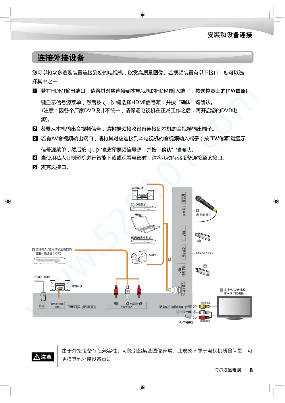 海尔LS55AL88K20液晶电视说明书-8 海尔LS55AL88K20液晶电视说明书-8