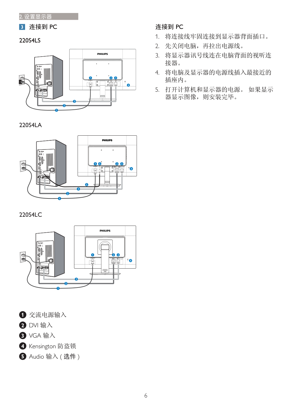 飞利浦220S4LSS93液晶显示器说明书-7 飞利浦220S4LSS93液晶显示器说明书-7