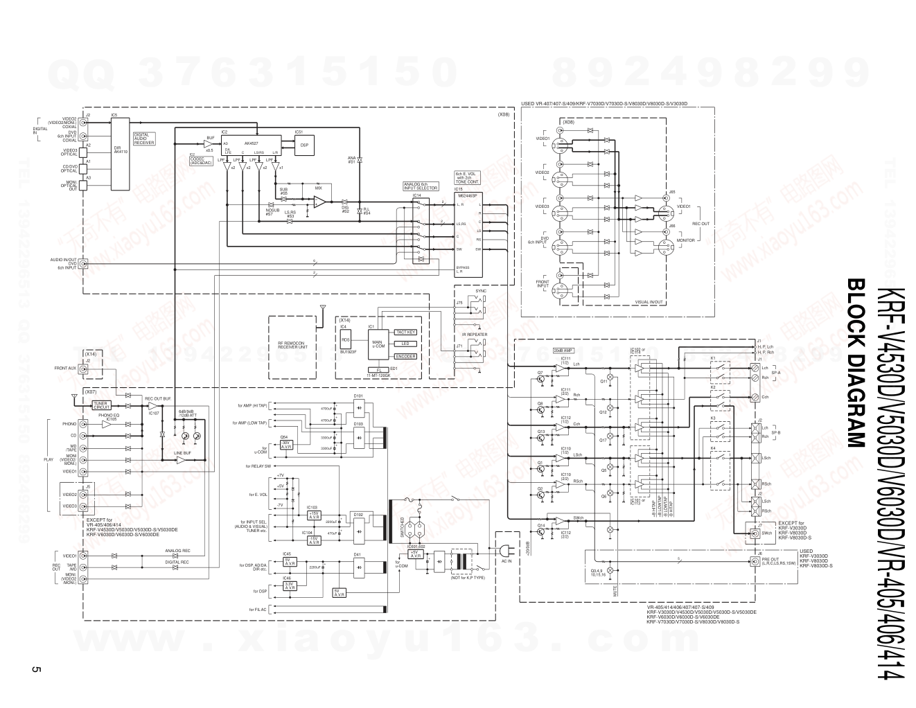 建伍KENWOOD KRF-V5030DE音视频播放机维修手册-4 建伍KENWOOD KRF-V5030DE音视频播放机维修手册-4